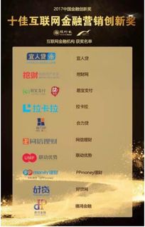 合力貸榮獲十佳互聯(lián)網(wǎng)金融營銷創(chuàng)新獎，引領(lǐng)互聯(lián)網(wǎng)銷售新浪潮