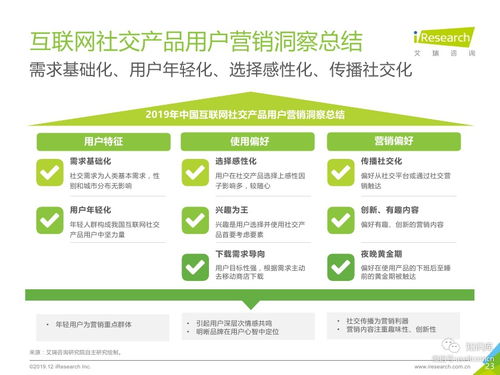 艾瑞咨詢2019年中國互聯(lián)網(wǎng)社交企業(yè)營銷策略白皮書分析